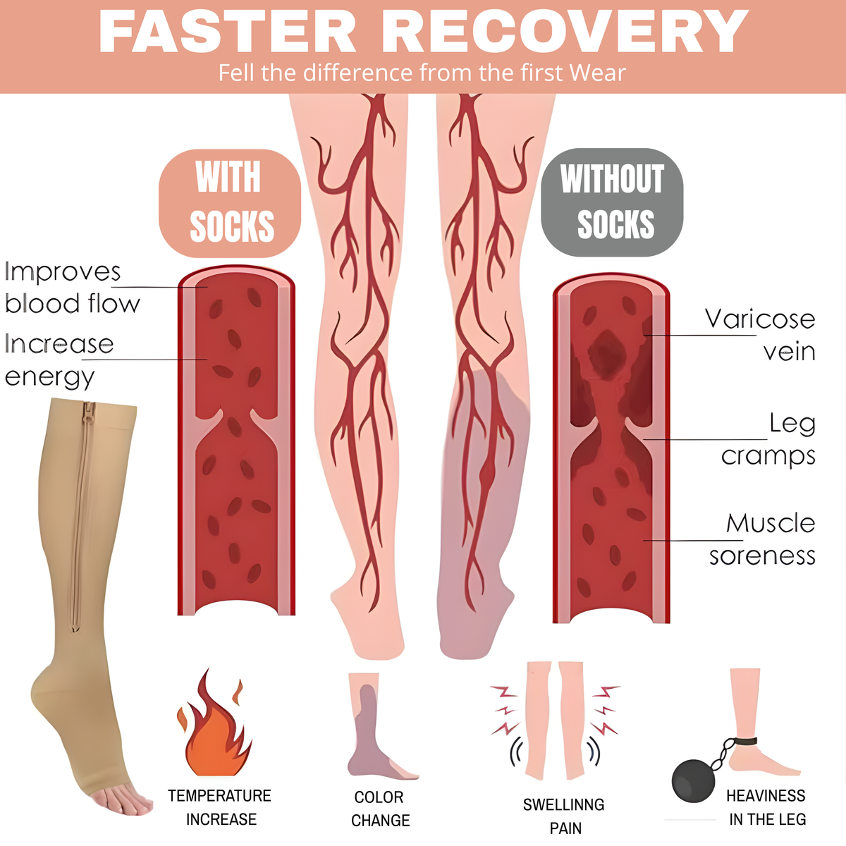 Pregnancy Zipper Compression Socks